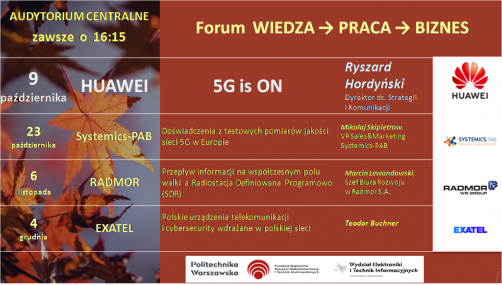 Forum WIEDZA PRACA BIZNES