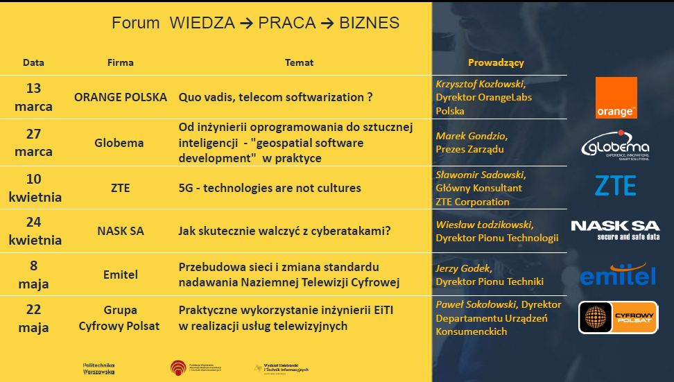 Zapraszamy na Forum WIEDZA - PRACA - BIZNES