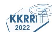 Multikonferencja 2022