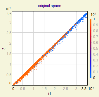 ica input zoom